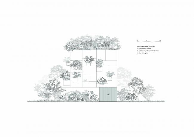 BIM建筑|天空之家,星星点点绿意营造心灵居所 / MIA Design Studio BIM建筑|天空之家,星星点点绿意营造心灵居所 / MIA Design Studio