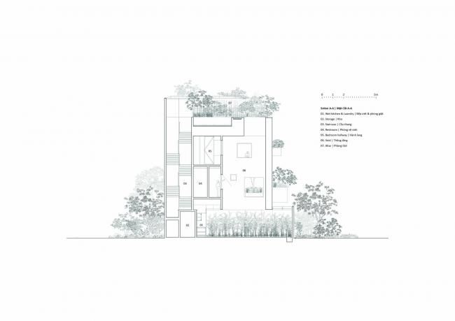 BIM建筑|天空之家,星星点点绿意营造心灵居所 / MIA Design Studio BIM建筑|天空之家,星星点点绿意营造心灵居所 / MIA Design Studio