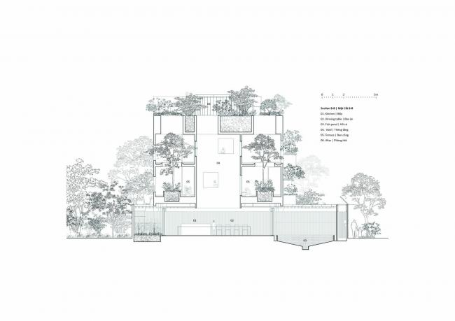 BIM建筑|天空之家,星星点点绿意营造心灵居所 / MIA Design Studio BIM建筑|天空之家,星星点点绿意营造心灵居所 / MIA Design Studio