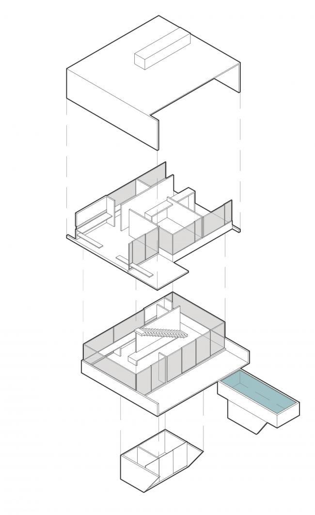BIM建筑|光影婆娑,如木石般朴实的林间住宅 / Luciano Kruk BIM建筑|光影婆娑,如木石般朴实的林间住宅 / Luciano Kruk