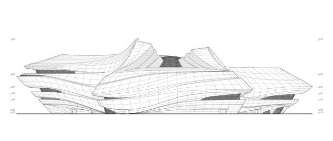 BIM建筑|长沙梅溪湖国际文化艺术中心 / 扎哈·哈迪德建筑事务所 BIM建筑|长沙梅溪湖国际文化艺术中心 / 扎哈·哈迪德建筑事务所