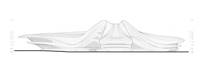 BIM建筑|长沙梅溪湖国际文化艺术中心 / 扎哈·哈迪德建筑事务所 BIM建筑|长沙梅溪湖国际文化艺术中心 / 扎哈·哈迪德建筑事务所