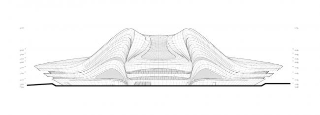 BIM建筑|长沙梅溪湖国际文化艺术中心 / 扎哈·哈迪德建筑事务所 BIM建筑|长沙梅溪湖国际文化艺术中心 / 扎哈·哈迪德建筑事务所
