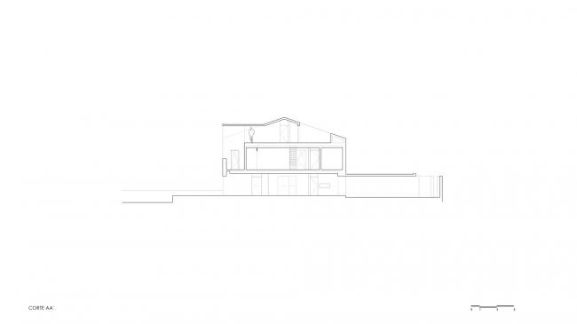 BIM建筑|于现实的包围中仰望天空:葡萄牙 NVC 住宅 / Salworks BIM建筑|于现实的包围中仰望天空:葡萄牙 NVC 住宅 / Salworks