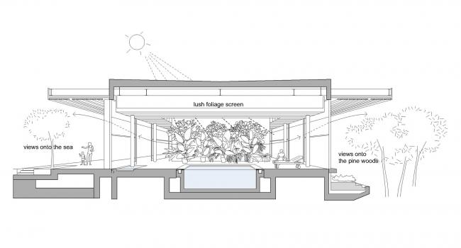BIM建筑|曲折叠退,纵享海天一色:罗维尼公园大酒店 / 3LHD BIM建筑|曲折叠退,纵享海天一色:罗维尼公园大酒店 / 3LHD