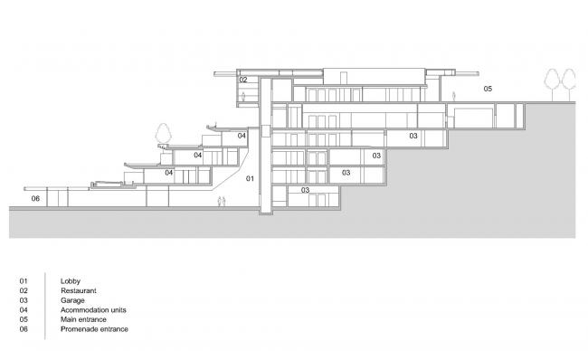 BIM建筑|曲折叠退,纵享海天一色:罗维尼公园大酒店 / 3LHD BIM建筑|曲折叠退,纵享海天一色:罗维尼公园大酒店 / 3LHD