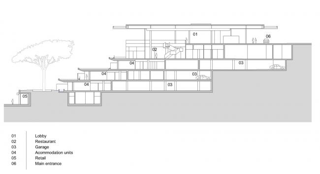 BIM建筑|曲折叠退,纵享海天一色:罗维尼公园大酒店 / 3LHD BIM建筑|曲折叠退,纵享海天一色:罗维尼公园大酒店 / 3LHD