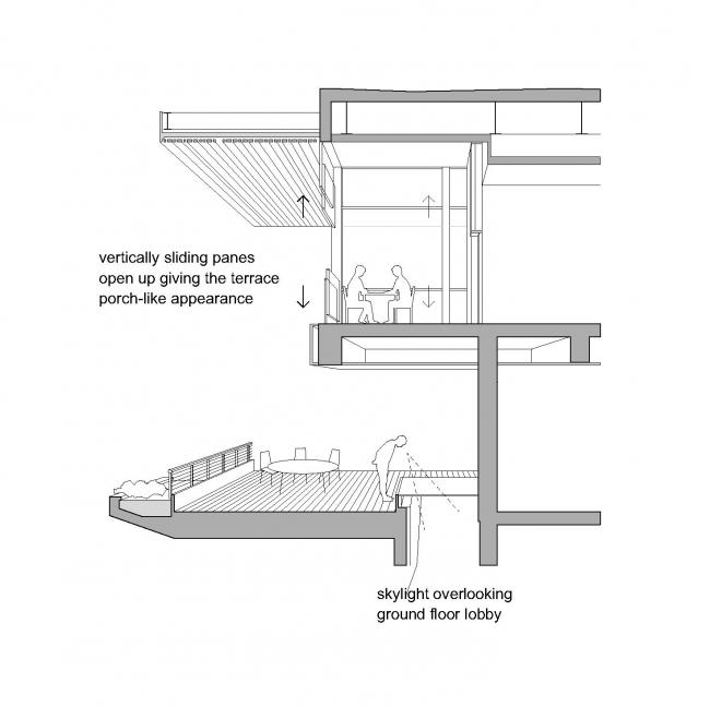 BIM建筑|曲折叠退,纵享海天一色:罗维尼公园大酒店 / 3LHD BIM建筑|曲折叠退,纵享海天一色:罗维尼公园大酒店 / 3LHD