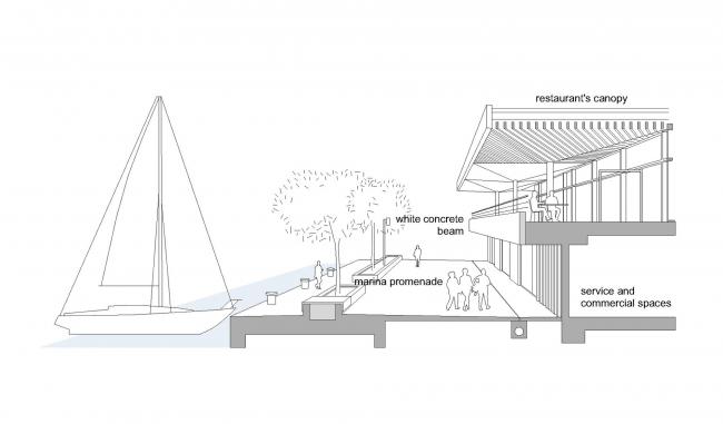 BIM建筑|曲折叠退,纵享海天一色:罗维尼公园大酒店 / 3LHD BIM建筑|曲折叠退,纵享海天一色:罗维尼公园大酒店 / 3LHD