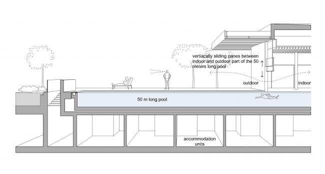 BIM建筑|曲折叠退,纵享海天一色:罗维尼公园大酒店 / 3LHD BIM建筑|曲折叠退,纵享海天一色:罗维尼公园大酒店 / 3LHD