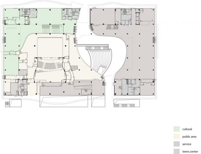 BIM建筑|深圳宝安文化综合体 / 严迅奇建筑师事务所 BIM建筑|深圳宝安文化综合体 / 严迅奇建筑师事务所