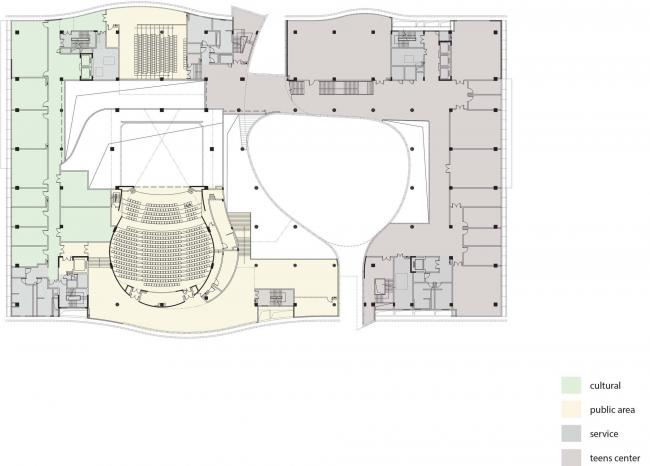 BIM建筑|深圳宝安文化综合体 / 严迅奇建筑师事务所 BIM建筑|深圳宝安文化综合体 / 严迅奇建筑师事务所