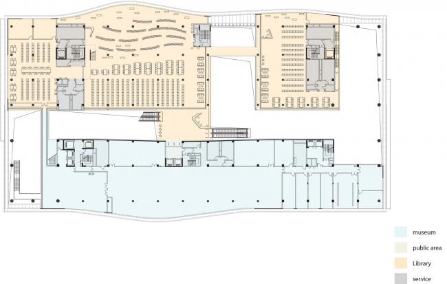 BIM建筑|深圳宝安文化综合体 / 严迅奇建筑师事务所 BIM建筑|深圳宝安文化综合体 / 严迅奇建筑师事务所
