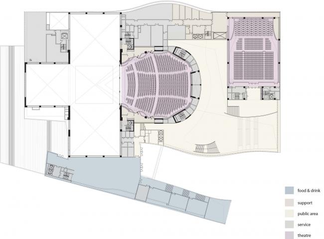 BIM建筑|深圳宝安文化综合体 / 严迅奇建筑师事务所 BIM建筑|深圳宝安文化综合体 / 严迅奇建筑师事务所