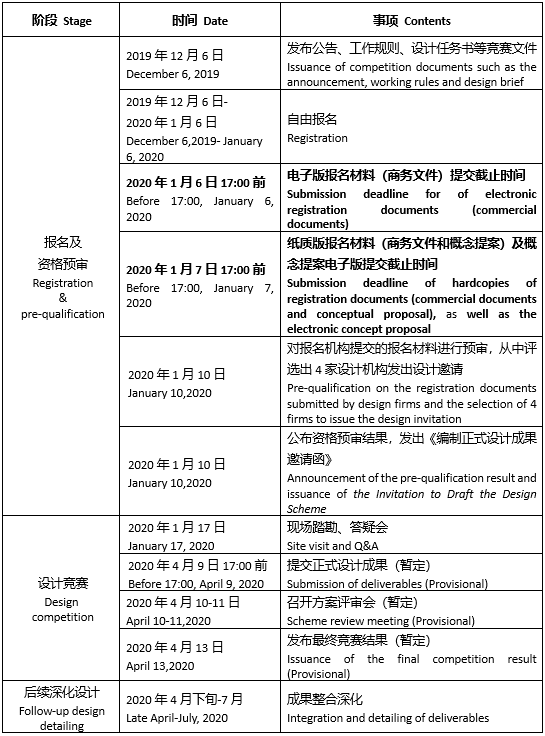 BIM建筑|东莞滨海湾新区威远岛森林公园概念设计国际竞赛公告 BIM建筑|东莞滨海湾新区威远岛森林公园概念设计国际竞赛公告