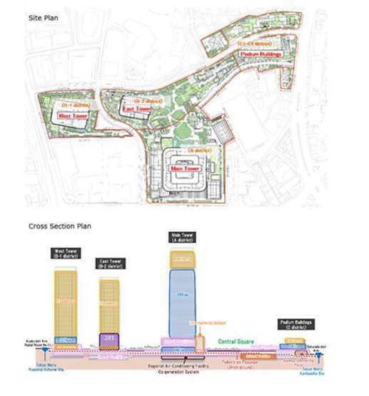 BIM建筑|赫斯维克披露45亿英镑的东京项目 BIM建筑|赫斯维克披露45亿英镑的东京项目