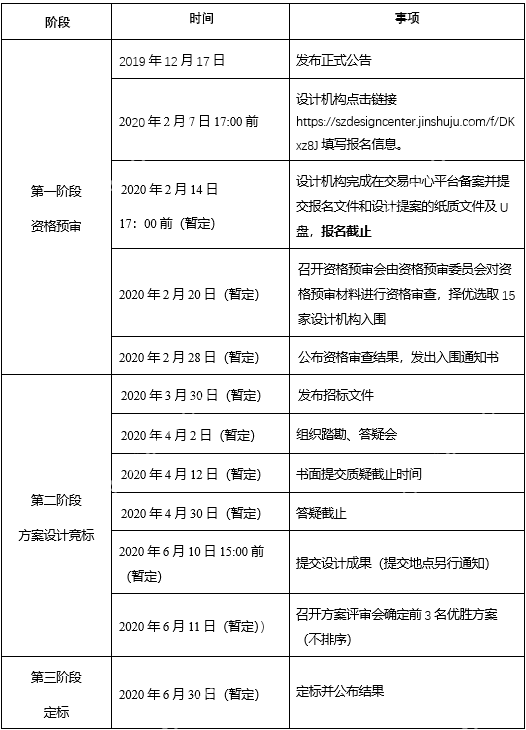 BIM建筑|深圳市工人文化宫整体改造工程建筑方案设计国际竞赛 BIM建筑|深圳市工人文化宫整体改造工程建筑方案设计国际竞赛