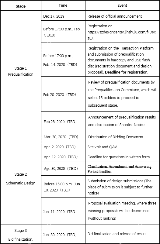 BIM建筑|深圳市工人文化宫整体改造工程建筑方案设计国际竞赛 BIM建筑|深圳市工人文化宫整体改造工程建筑方案设计国际竞赛