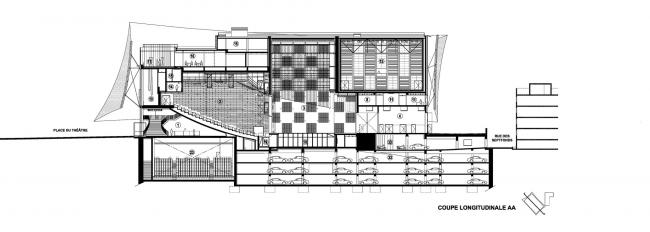 BIM建筑|轻遮于空中巨幕之下:阿尔比大剧院 / Dominique Perrault Architecture BIM建筑|轻遮于空中巨幕之下:阿尔比大剧院 / Dominique Perrault Architecture