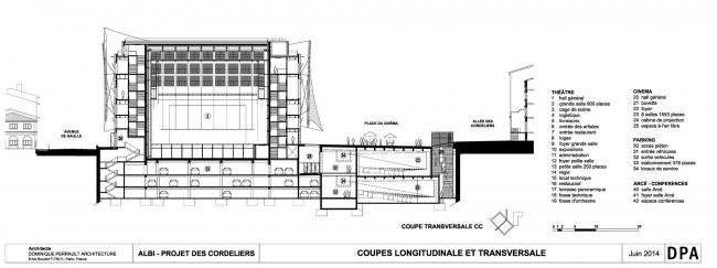 BIM建筑|轻遮于空中巨幕之下:阿尔比大剧院 / Dominique Perrault Architecture BIM建筑|轻遮于空中巨幕之下:阿尔比大剧院 / Dominique Perrault Architecture