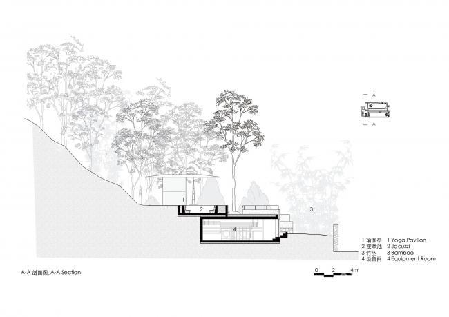 BIM建筑|喜岳云庐瑜伽亭及泳池(二期) / 刘宇扬建筑事务所 BIM建筑|喜岳云庐瑜伽亭及泳池(二期) / 刘宇扬建筑事务所