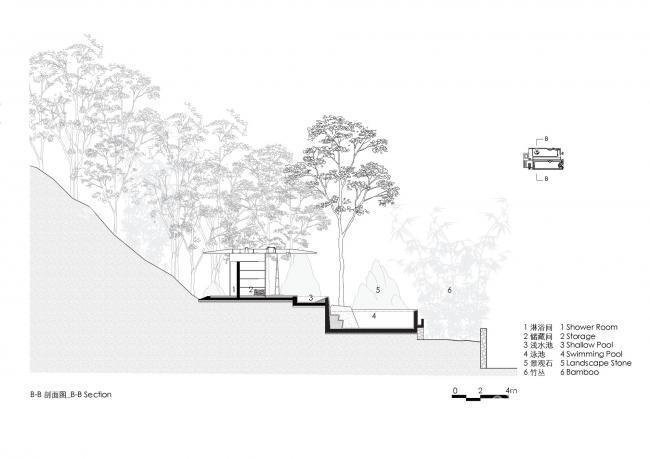 BIM建筑|喜岳云庐瑜伽亭及泳池(二期) / 刘宇扬建筑事务所 BIM建筑|喜岳云庐瑜伽亭及泳池(二期) / 刘宇扬建筑事务所