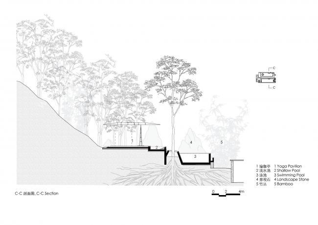 BIM建筑|喜岳云庐瑜伽亭及泳池(二期) / 刘宇扬建筑事务所 BIM建筑|喜岳云庐瑜伽亭及泳池(二期) / 刘宇扬建筑事务所