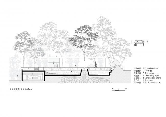 BIM建筑|喜岳云庐瑜伽亭及泳池(二期) / 刘宇扬建筑事务所 BIM建筑|喜岳云庐瑜伽亭及泳池(二期) / 刘宇扬建筑事务所
