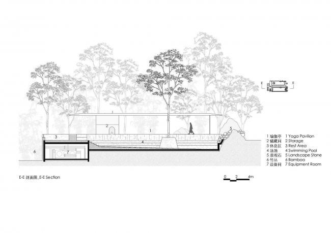 BIM建筑|喜岳云庐瑜伽亭及泳池(二期) / 刘宇扬建筑事务所 BIM建筑|喜岳云庐瑜伽亭及泳池(二期) / 刘宇扬建筑事务所