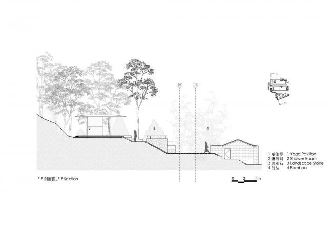 BIM建筑|喜岳云庐瑜伽亭及泳池(二期) / 刘宇扬建筑事务所 BIM建筑|喜岳云庐瑜伽亭及泳池(二期) / 刘宇扬建筑事务所