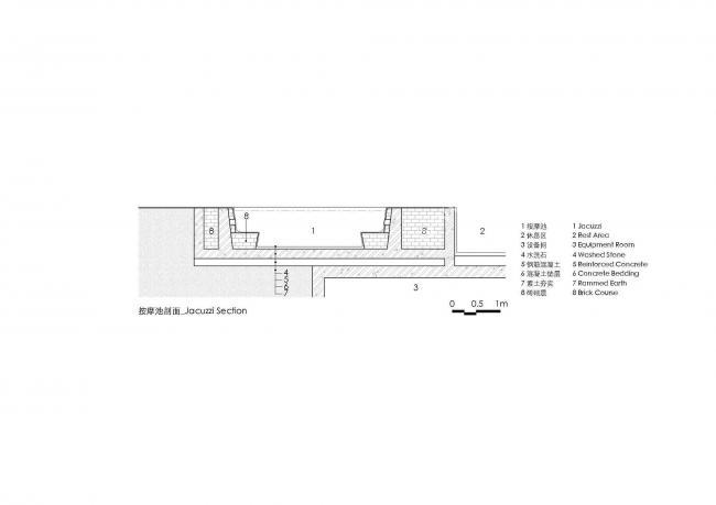 BIM建筑|喜岳云庐瑜伽亭及泳池(二期) / 刘宇扬建筑事务所 BIM建筑|喜岳云庐瑜伽亭及泳池(二期) / 刘宇扬建筑事务所