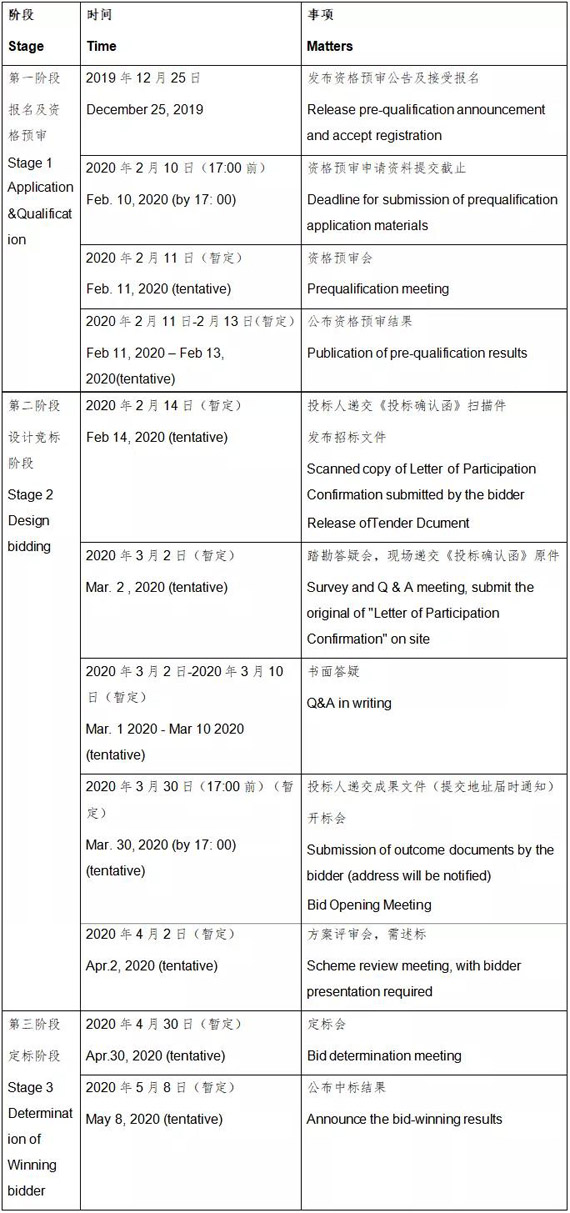 BIM建筑|深港科创综合服务中心全过程设计国际招标 BIM建筑|深港科创综合服务中心全过程设计国际招标