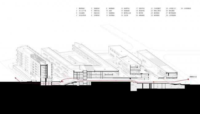 BIM建筑|深圳南山外国语学校科华学校 / Link-Arc建筑师事务所 BIM建筑|深圳南山外国语学校科华学校 / Link-Arc建筑师事务所