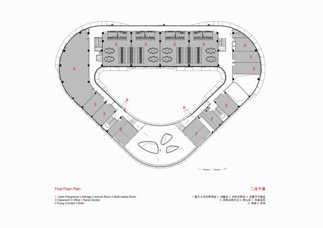 BIM建筑|立体流动的花园——旭辉甜甜圈幼儿园 / 天华建筑创作工作室 BIM建筑|立体流动的花园——旭辉甜甜圈幼儿园 / 天华建筑创作工作室