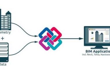 GPU云加速BIM落地,助力建筑设计行业第二次技术革命-BIM建筑网