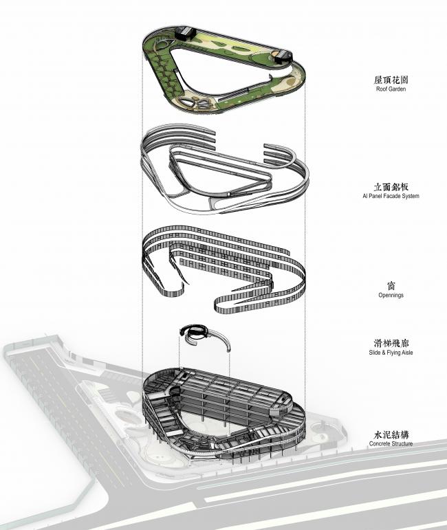 BIM建筑|立体流动的花园——旭辉甜甜圈幼儿园 / 天华建筑创作工作室 BIM建筑|立体流动的花园——旭辉甜甜圈幼儿园 / 天华建筑创作工作室