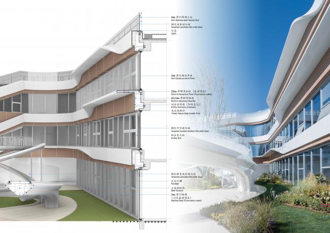 BIM建筑|立体流动的花园——旭辉甜甜圈幼儿园 / 天华建筑创作工作室 BIM建筑|立体流动的花园——旭辉甜甜圈幼儿园 / 天华建筑创作工作室