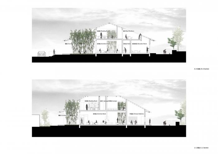 BIM建筑|“同在屋檐下”:小石村文化大院 / 时地建筑工作室 BIM建筑|“同在屋檐下”:小石村文化大院 / 时地建筑工作室
