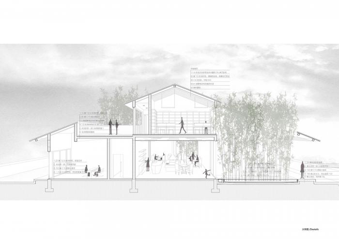 BIM建筑|“同在屋檐下”:小石村文化大院 / 时地建筑工作室 BIM建筑|“同在屋檐下”:小石村文化大院 / 时地建筑工作室