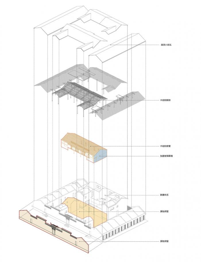 BIM建筑|安生斋居:一个家族的乡土记忆 / 予舍予筑 BIM建筑|安生斋居:一个家族的乡土记忆 / 予舍予筑