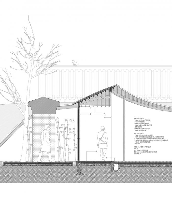 BIM建筑|七舍合院 / 建筑营设计工作室 BIM建筑|七舍合院 / 建筑营设计工作室