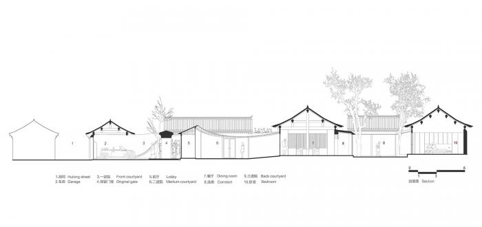 BIM建筑|七舍合院 / 建筑营设计工作室 BIM建筑|七舍合院 / 建筑营设计工作室