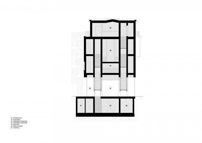 BIM建筑|MARe 艺术博物馆 BIM建筑|MARe 艺术博物馆