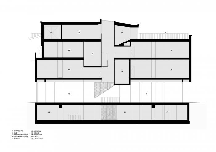 BIM建筑|MARe 艺术博物馆 BIM建筑|MARe 艺术博物馆