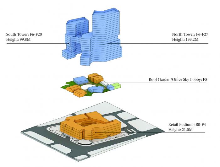 BIM建筑|长沙坡子街上的一座微城市:华远·云玺 / Aedas BIM建筑|长沙坡子街上的一座微城市:华远·云玺 / Aedas