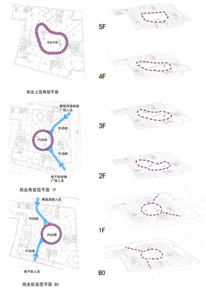 BIM建筑|长沙坡子街上的一座微城市:华远·云玺 / Aedas BIM建筑|长沙坡子街上的一座微城市:华远·云玺 / Aedas
