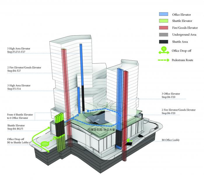 BIM建筑|长沙坡子街上的一座微城市:华远·云玺 / Aedas BIM建筑|长沙坡子街上的一座微城市:华远·云玺 / Aedas