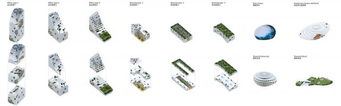 BIM建筑|MVRDV深圳腾讯园区竞标方案——一座连绵起伏的“山脉” BIM建筑|MVRDV深圳腾讯园区竞标方案——一座连绵起伏的“山脉”