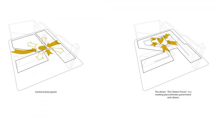 BIM建筑|北极圈内的一颗水晶石:挪威博德市政厅 / Atelier Lorentzen Langkilde BIM建筑|北极圈内的一颗水晶石:挪威博德市政厅 / Atelier Lorentzen Langkilde