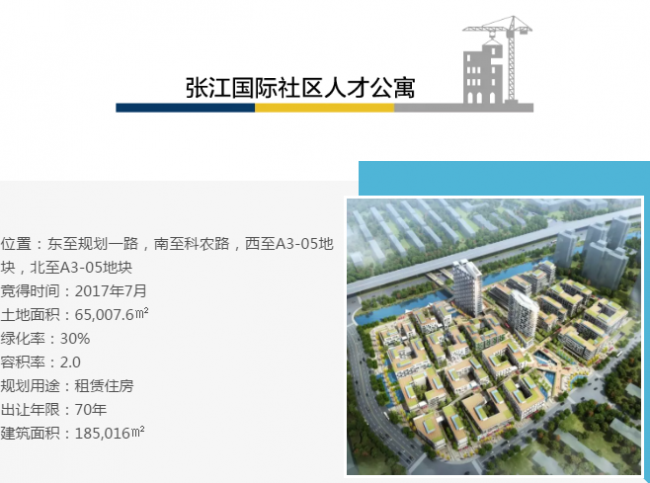 BIM与装配式|认知装配式市场趋势,摆脱“伐开心”! BIM与装配式|认知装配式市场趋势,摆脱“伐开心”!